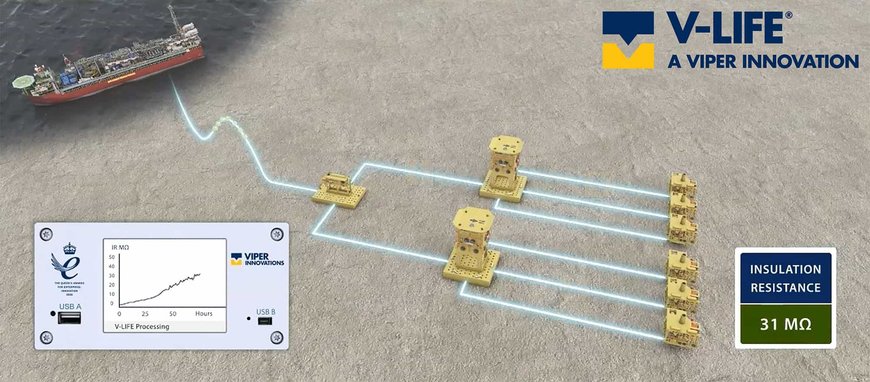 Solving Copper Loss and Low Insulation Resistance in Subsea Production Systems